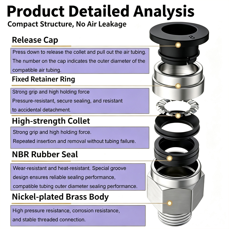 PC Pnömatik Hava Bağlantı Parç - Compression Fitting Brass incelemesi ve fiyatı